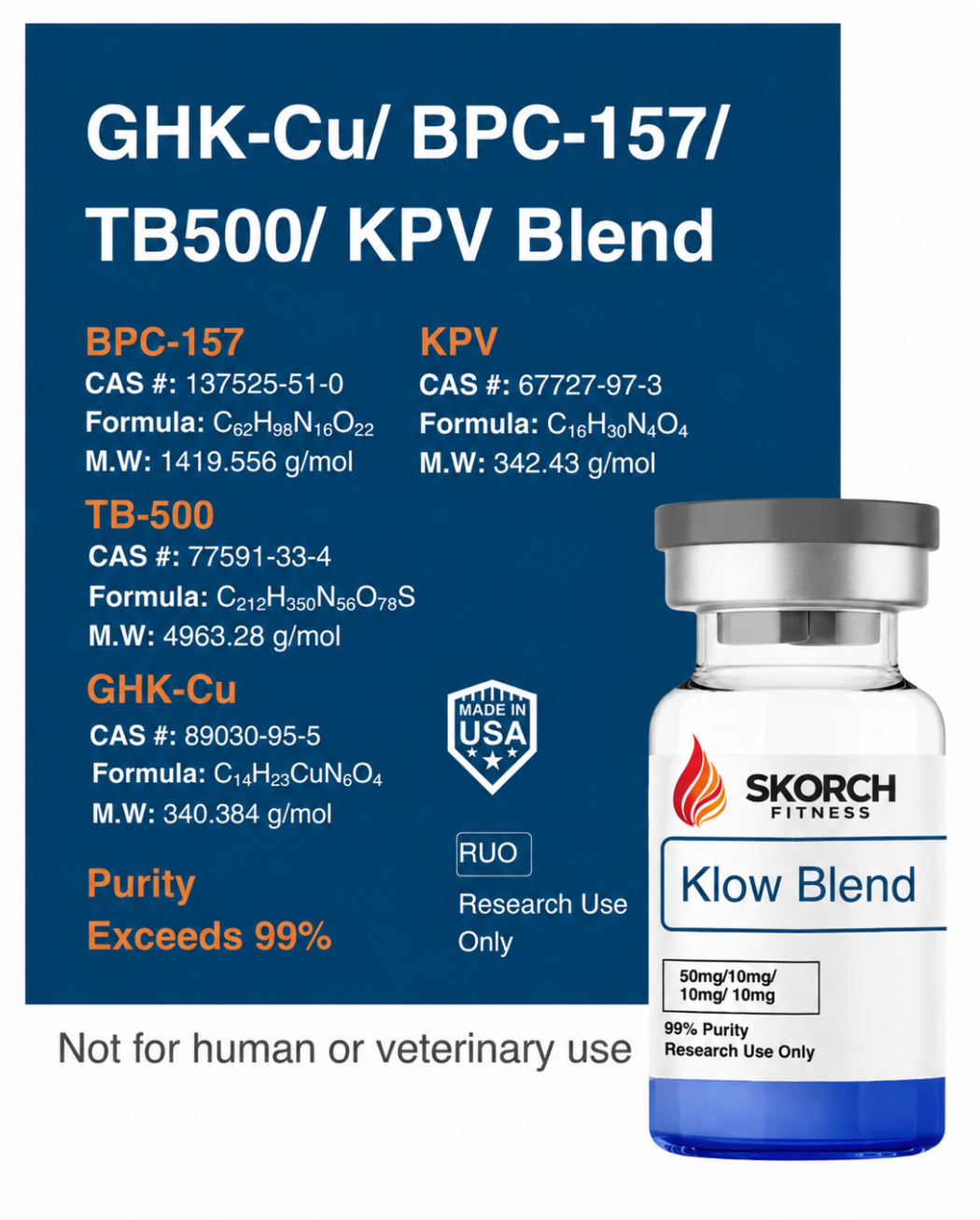 Klow – 50mg / 10mg / 10mg / 10mg